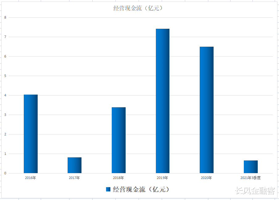 华为|氢燃料专精特新小巨人,供货华为,牵手北方稀土,利润增近30倍