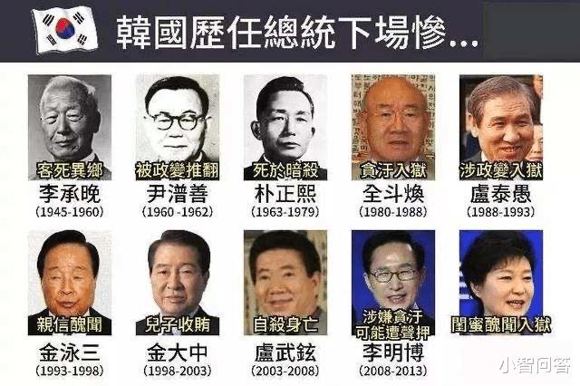 李健熙|三星为何大到不能倒？