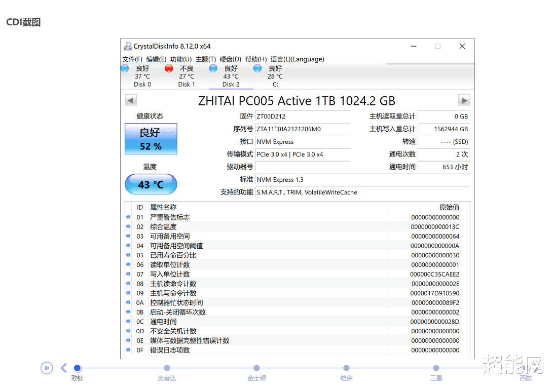 ssd|SSD铁人三项赛中期报告：1500TBW达成，暂无退赛者