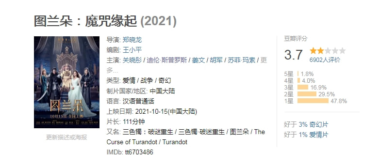 刀郎|冤！《图兰朵：魔咒缘起》不能算烂片， 差评根源在关晓彤？