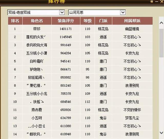|天龙神豪大神，斥资重金打造号，五分钱太子是何人
