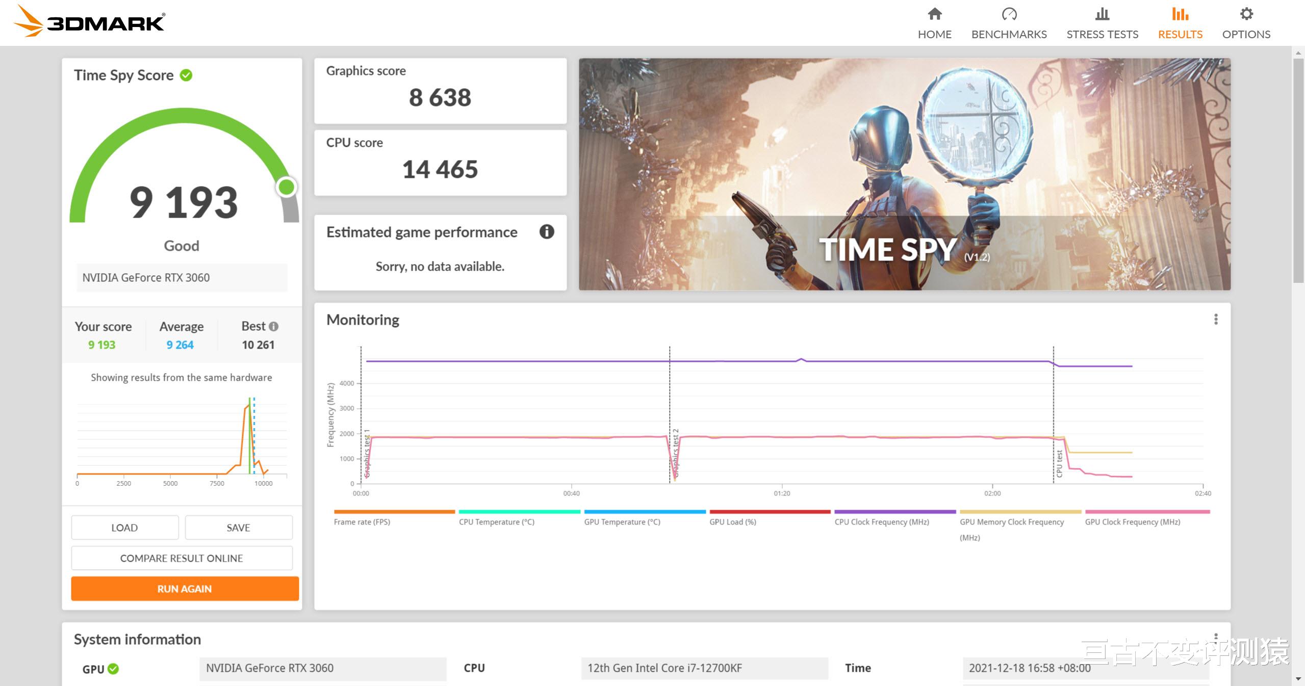 rtx3060|砥柱中流！实测12代i7配RTX3060万图师