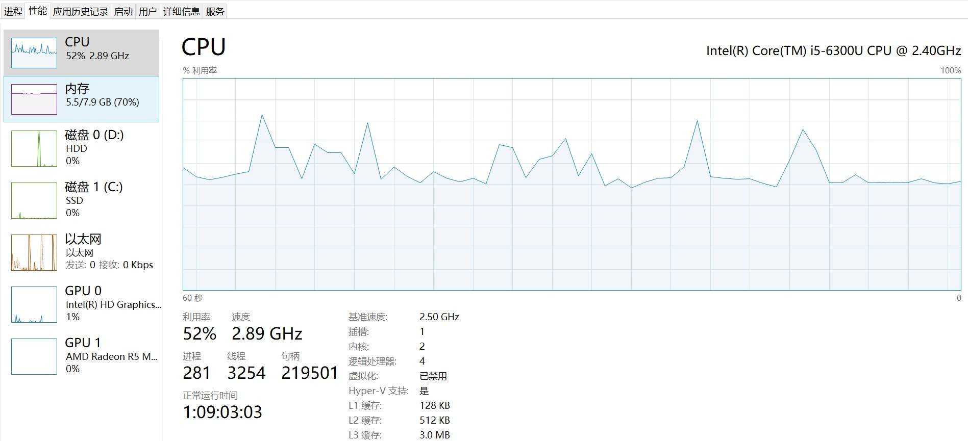 CPU|稳定持续的战斗力输出，惠普战66四代锐龙版实测