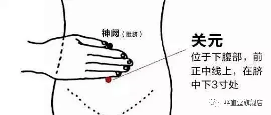 宫廷晟方 艾灸---女人的第二春