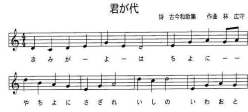 日本國歌隻有28字，翻譯成中文，才明白日本人的野心多大-圖5