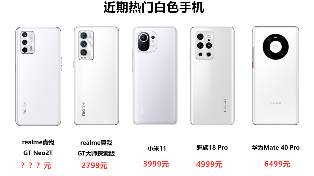 realme gt neo|如陶瓷般纯净通透,realme GT Neo2T再放大招,釉白配色吸睛十足