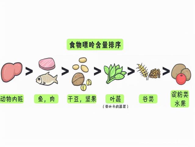 尿酸|男性尿酸高，如何让尿酸更好排出体外？总结了3个方法，实用有效