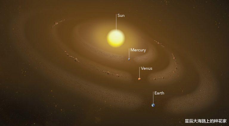 北斗导航 科学家发现不该在小行星带的天体：两颗红色小行星，直径112千米