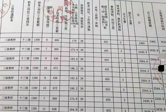 安妈育儿日|教师晒出“集体工资条”，网友质疑其真实性，难道有人在说谎？