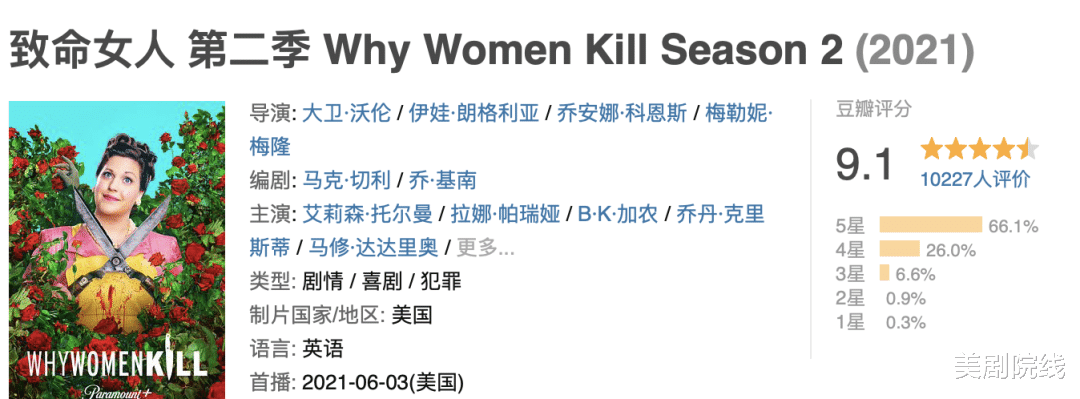 美剧|时隔两年，这部当前最火的顶流爽剧，终于上线了