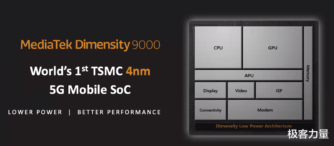 realme|天玑9000处理器已亮相，realme真我GT 2将会首发？