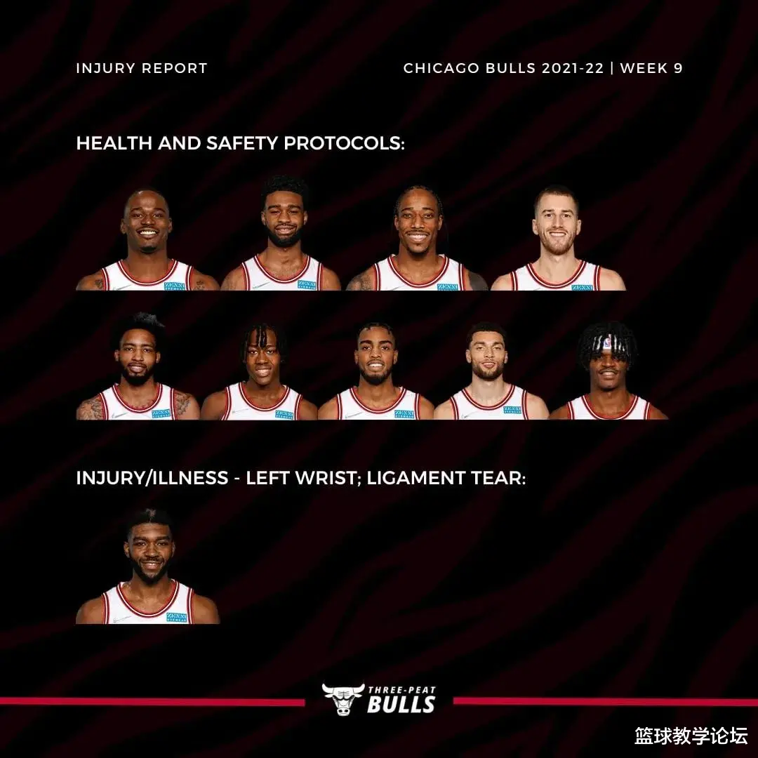 公牛队|NBA官宣延期比赛！9人隔离+1人报销！联盟最惨球队诞生