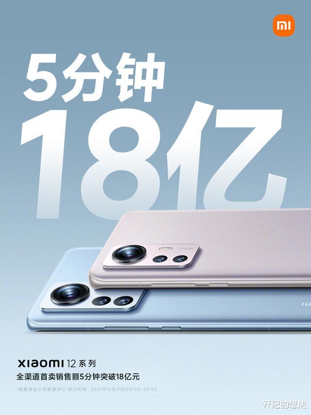 小米科技|国产旗舰中的“新爆款”,首销5分钟破18亿,起售价3199元