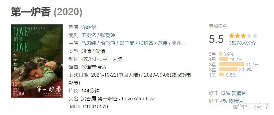 TVB|角色适配度是不是真比演技更重要？