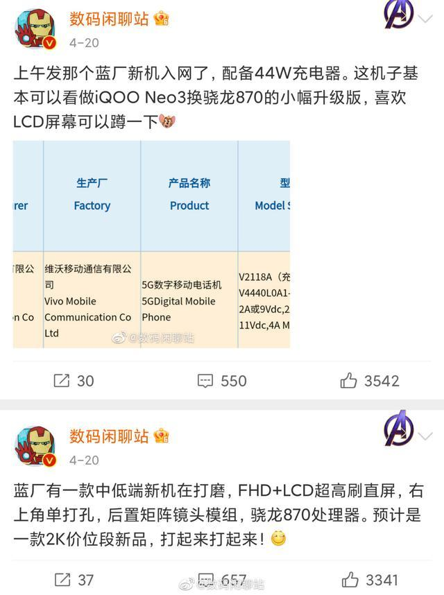 官宣|性能铁三角+两种活力新配色 iQOO Neo5活力版真机与核心配置官宣