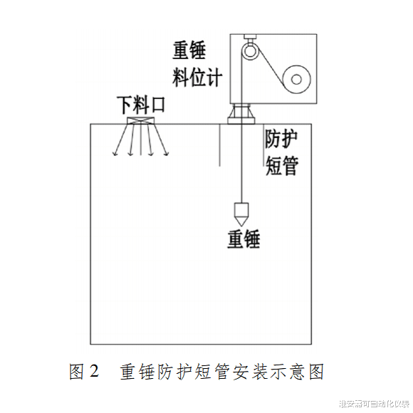 广州市|重锤式料位计安装使用注意事项
