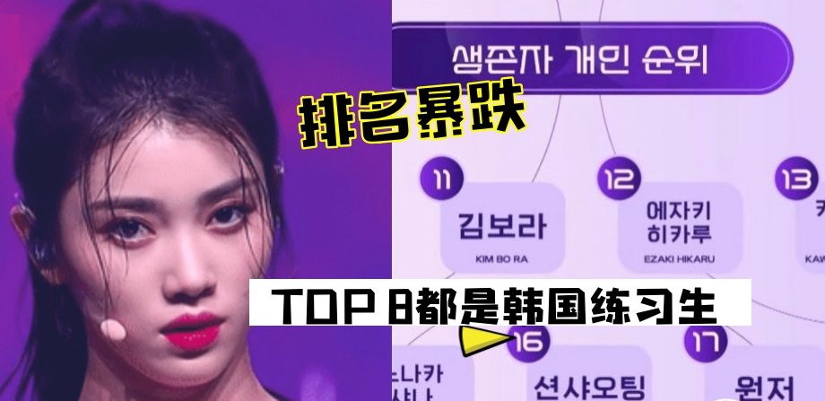 沈小婷|中国选手沈小婷名次暴跌，从第1名直跌到第16名！网友炮轰：我不信票的统计