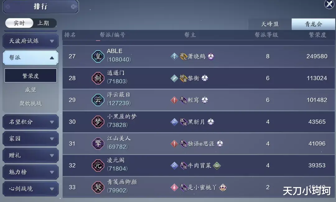 天涯明月刀手游|《天涯明月刀手游》还未合区的各热门服务器近况统计！