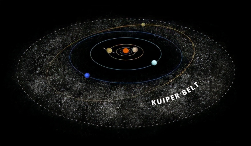 太阳系 科学家：太阳系被团团围住，无法进出，却护得地球一方安宁！