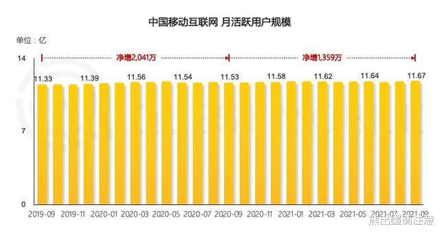 小程序|“跳转APP查看完整内容”谁在给用户使绊子?