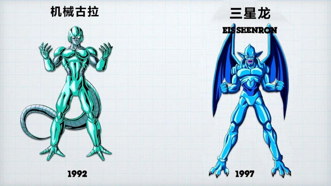 龙珠|问世37年，《龙珠》中出现了12组相似人物，比鲁斯还有远房亲戚