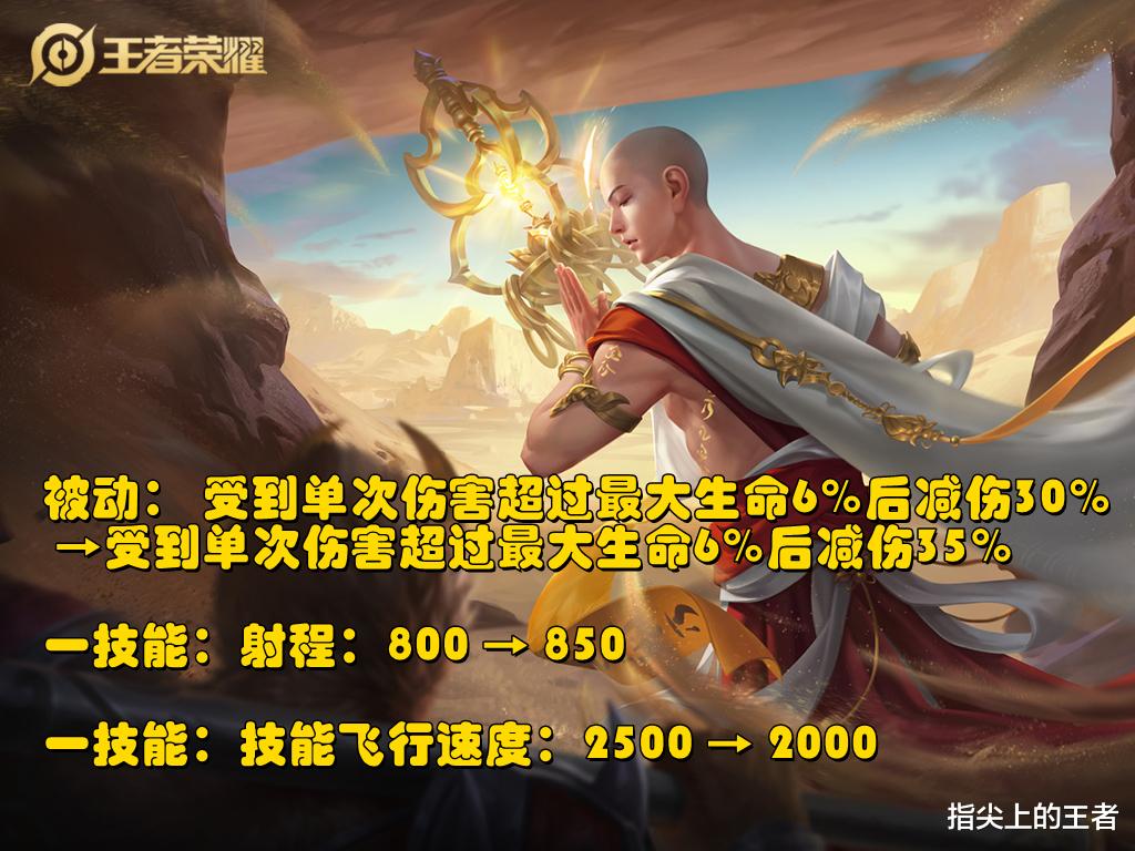 吕布|S25赛季末期强势崛起，金蝉胜率创新高，下赛季会更强，快练