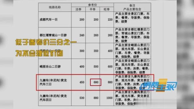导游 央视曝光！890元买的饰品，网上只卖28元