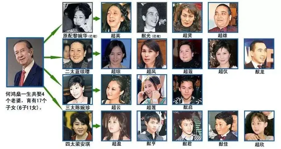 林生斌|林生斌回应暴露的婚姻真相：下嫁穷男人的白富美，最后结局都惨哭了！