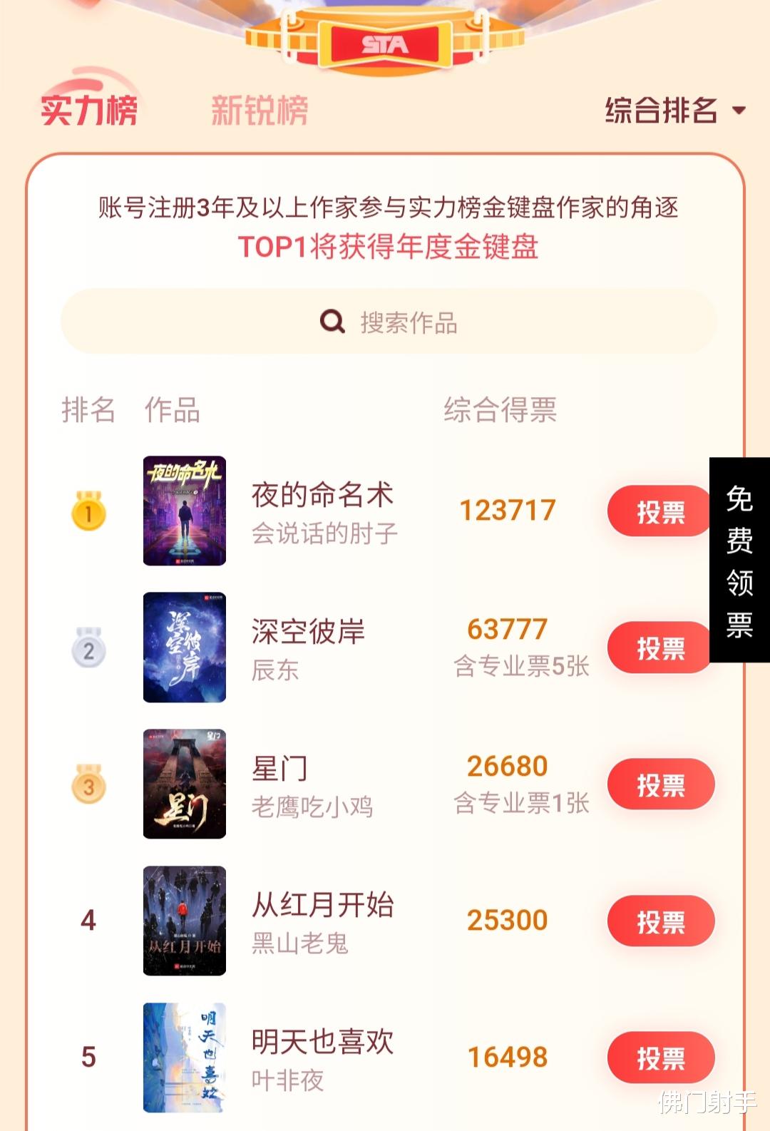 叶非夜|会说话的肘子力压辰东夺得“年度金键盘奖”，叶非夜赢得女频冠军