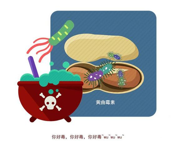 医生胡侃|世界肝炎日：早年肝炎治好了，老了却成了癌！4个诱因，劝你别碰