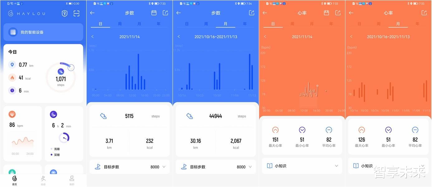 团购|Haylou RS4 智能手表，全面开启智慧新生活