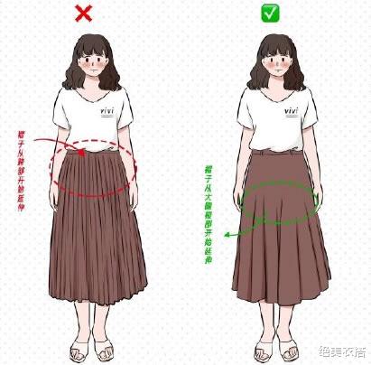 绝美衣搭|不懂穿衣技巧?当然挫气!8个显土显胖的“穿搭雷区”,请别中招