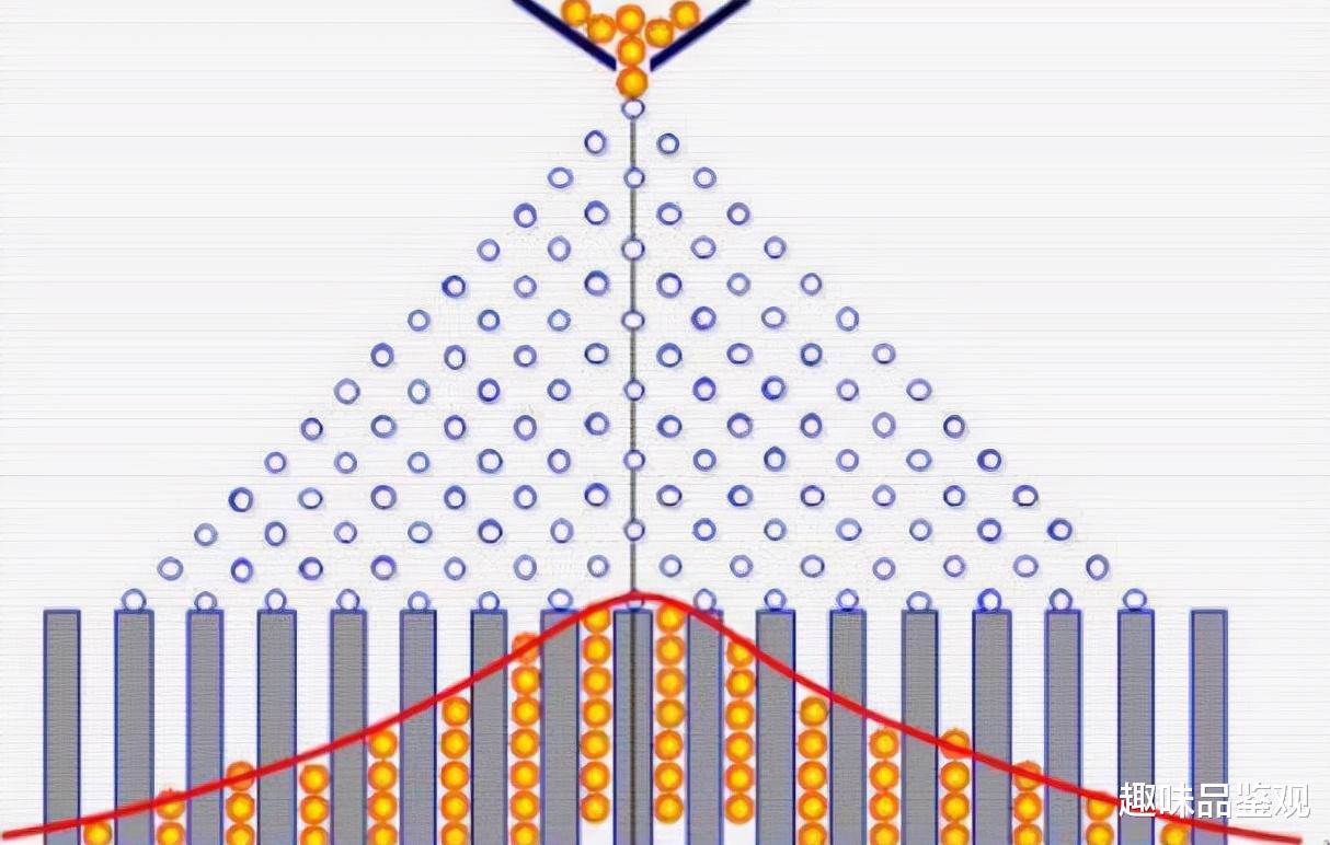 量子计算机 量子计算机根本不是计算机?量子领域的发展或将人类带向神级文明