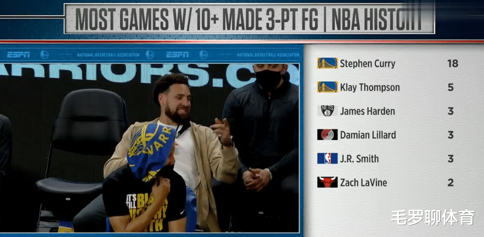 斯蒂芬·庫里|庫里3次榮登75年第一人！科爾心服口服，今夜上帝身披30號在打球