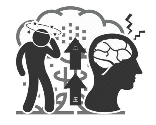 高血压|高血压是“养”出来的!医生:4个吃饭习惯是“帮凶”,趁早改掉