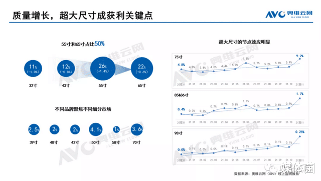 农业无人机|98英寸智屏入户难？TCL专业团队为你提供一站式解决方案