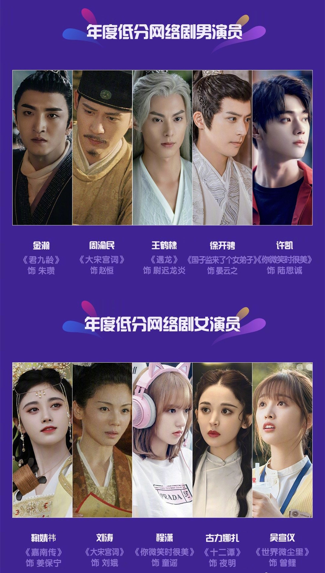 迪丽热巴|凤凰娱乐年度榜单：杨洋和迪丽热巴的电视剧上榜，但无缘视帝视后