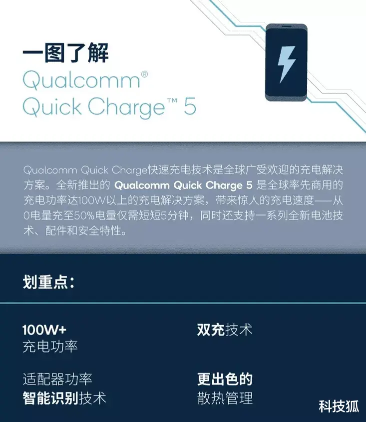 vivo|终于，国产手机在这方面，完成全面超越
