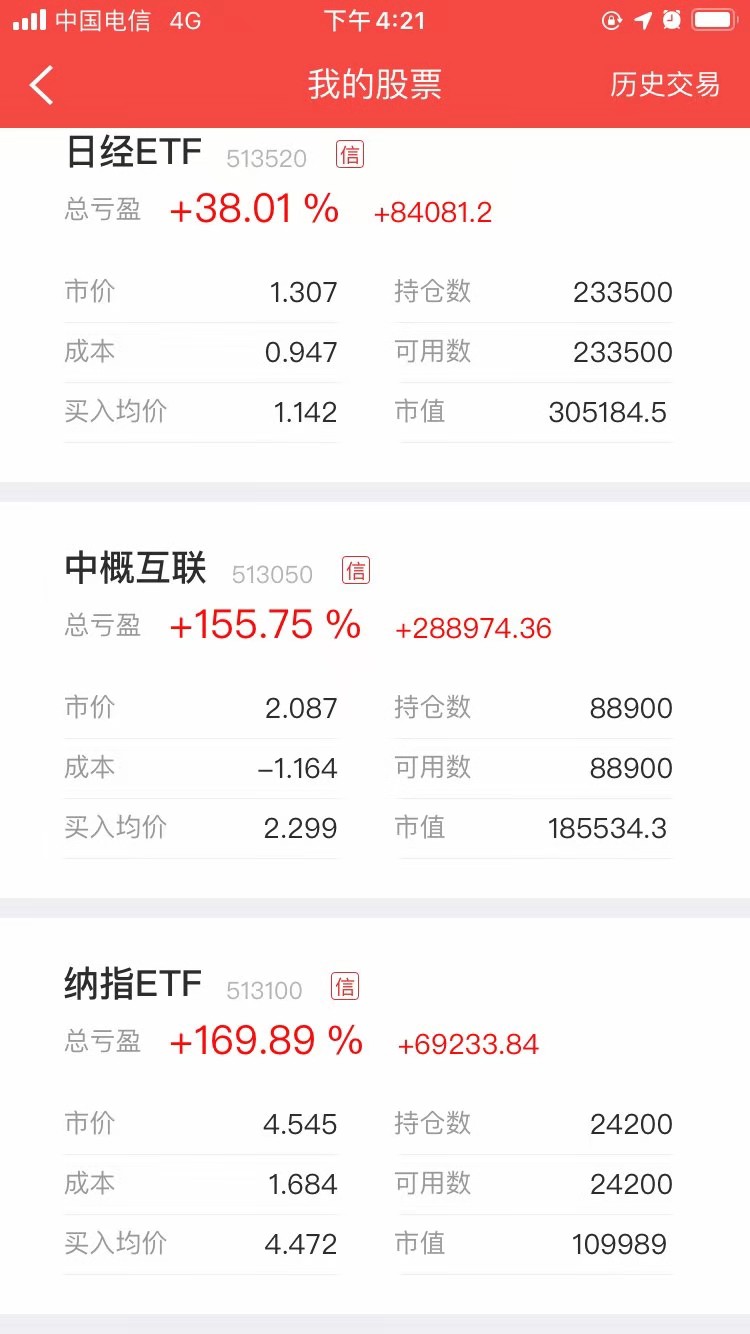 牛股 定投指数基金708天,未来炫富就靠这样的牛股了