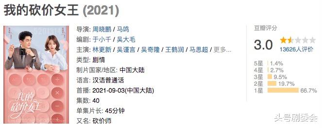 豆瓣|2021国产10大烂剧，《当家主母》第二，《大宋宫词》竟然排不上号