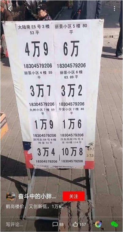 房价|51平米售价1.2万！还去什么鹤岗