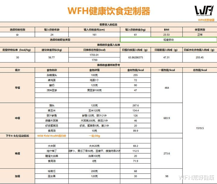 跑步|荒野健康：为什么有些中年男子每天坚持跑五公里还是大腹便便？