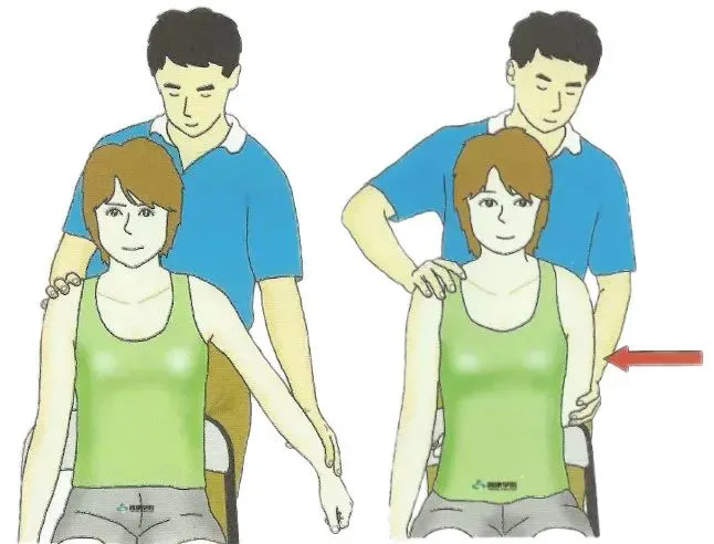 疼痛康复研究|肩部疼痛，有可能是冈上肌肌腱炎