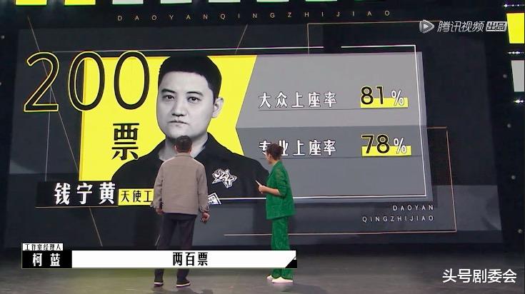 蔡康永|蔡康永遗憾淘汰，韩雪高票晋级，前者输了比赛，后者输了口碑