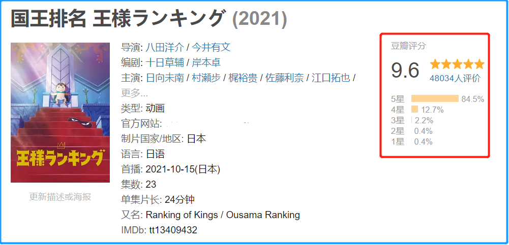 国王排名|《国王排名》登上热搜,评分播放位居第一,十月霸权就它了