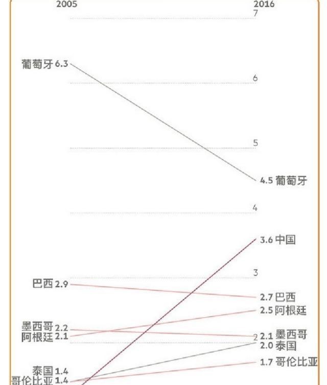 电子商务|电商的存在破坏了生态商业链，你对这句话怎么看？