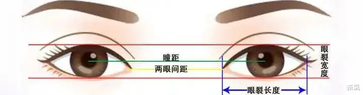 古力娜扎 娜扎初中旧照曝光,和现在的脸一比…