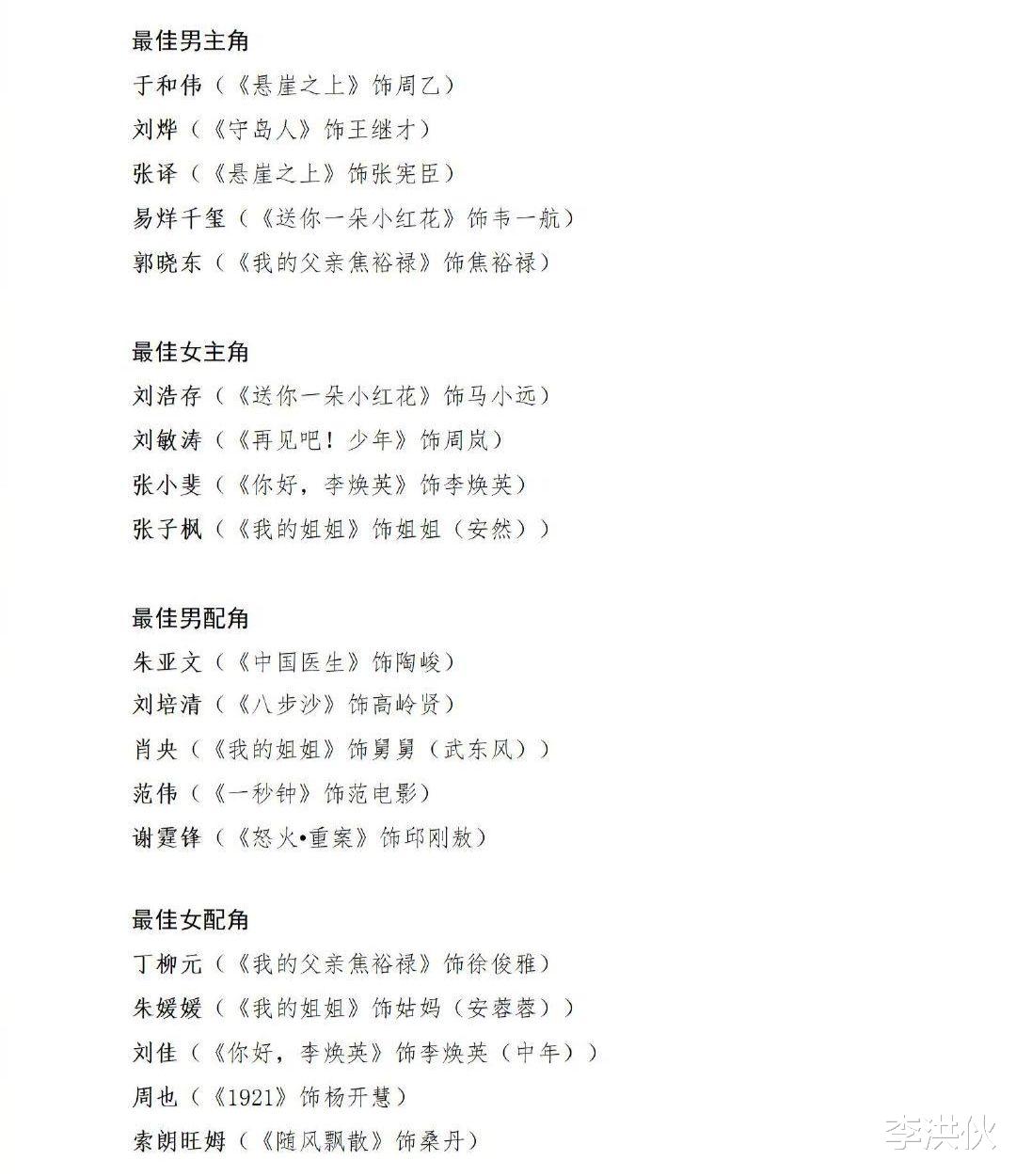 周也|周也获金鸡奖最佳女配提名，因演技不稳定被网友质疑，你怎么看？