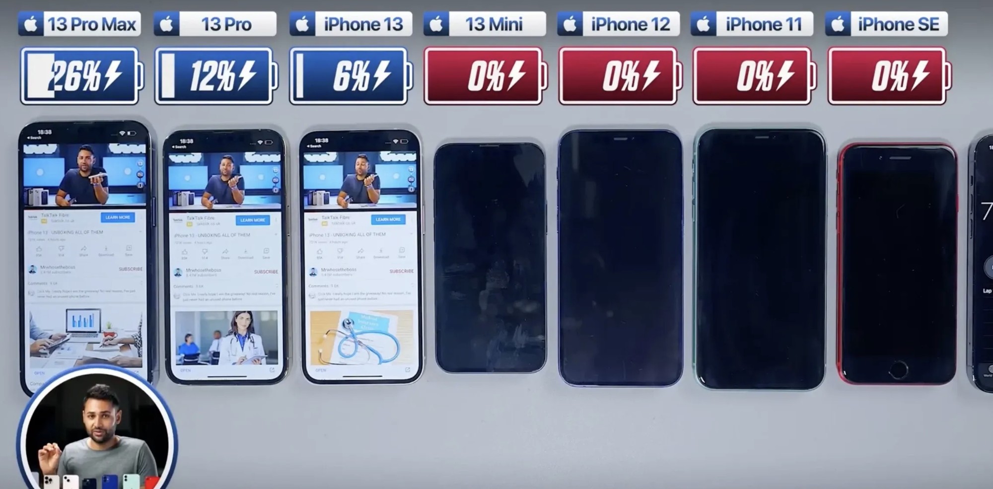 新疆维吾尔自治区|iPhone13 Pro Max终于降了，王力宏同款