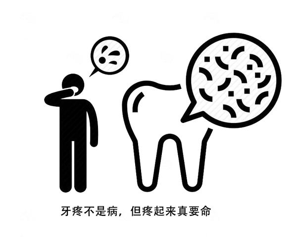 漫说健康 智齿反复发炎，结果脸颊烂穿洞：长了智齿，什么情况才需要拔？